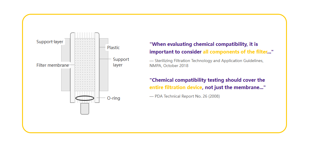 filter-components-en.png