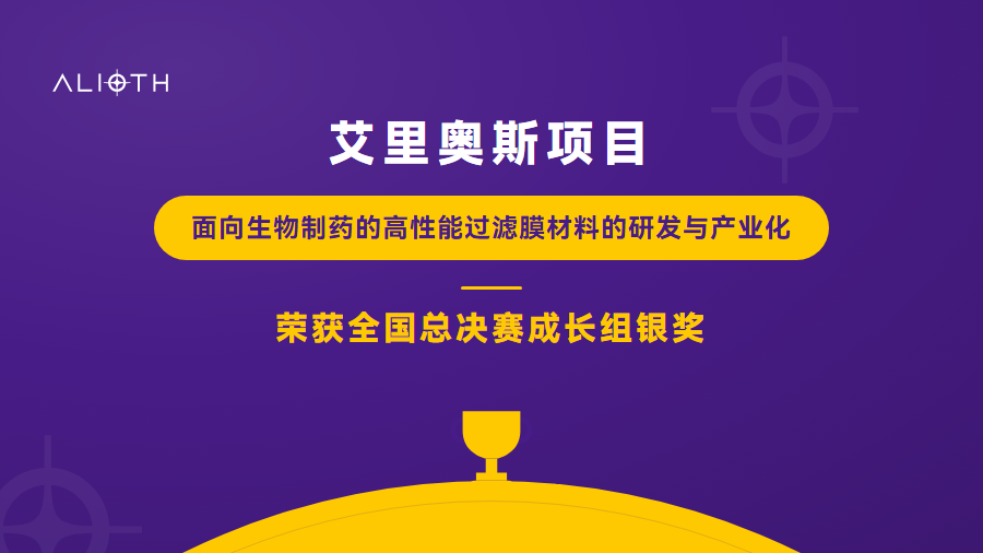 这一战,“夯”爆了 | 艾里奥斯获长三角聚劲科创大赛银奖